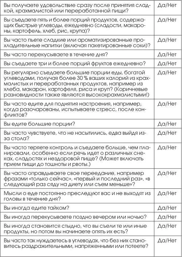 Подсчитайте количество положительных ответов и узнайте в какую группу вы - фото 2