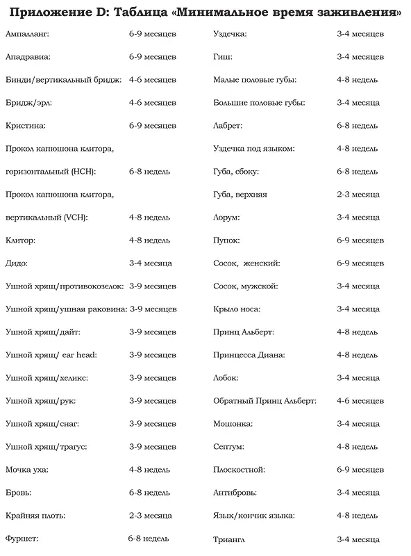 Глоссарий A AWG см Американская мера измерения толщины проволоки B - фото 54