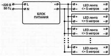 Рис 756 Схема подключения одноцветной ленты без диммера Схемы подключения - фото 64