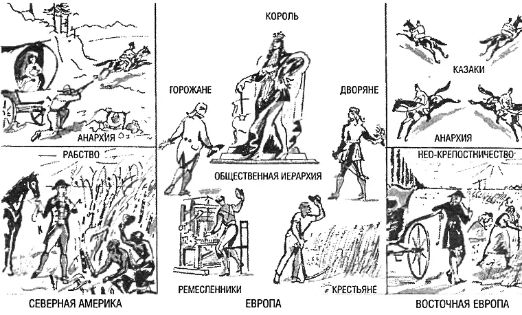 АЛЬТЕРНАТИВЫ ДАЛЬНИХ ГРАНИЦ Перемещение европейских поселенцев за океаны носило - фото 145