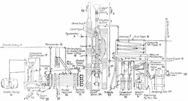 Рис 30 Опытная каолиновая печь для получения этилена производительностью в - фото 31