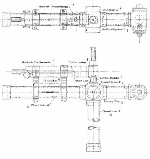 Рис 89 Измеритель Тиндаля 1 Иллюминометр Макбет 2 Диафрагма 3 - фото 94