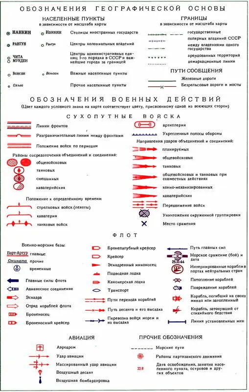 Примечания 1 Хатторп Т Япония в войне 19411945 гг Пер с яп М 1973 с - фото 151