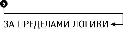 Глава 5 За пределами логики Логика сущ источник рассуждений - фото 45