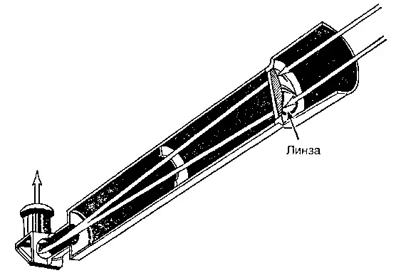 Первые телескопы состояли из линззаключенных в трубку Чем больше диаметр - фото 190
