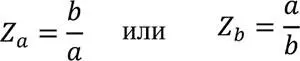 15 Таким образом дихотомия Мироздания трансформируется в квадролектическую - фото 7