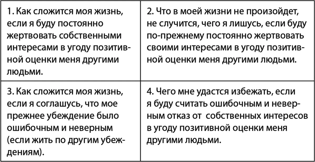 Проанализируем что получилось в результате проведенной работы Скорее всего - фото 4