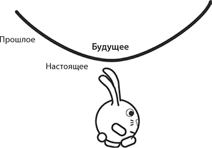 Линия времени Миротворца Люди действиями которых руководит прошлое придают - фото 9
