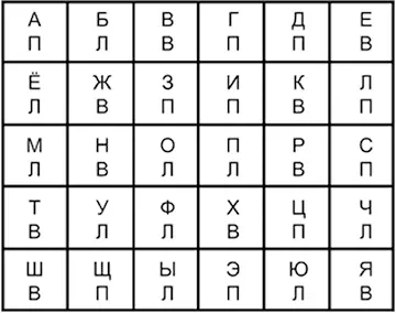 Материал к выполнению техники Алфавит Пошаговое выполнение упражнения - фото 11