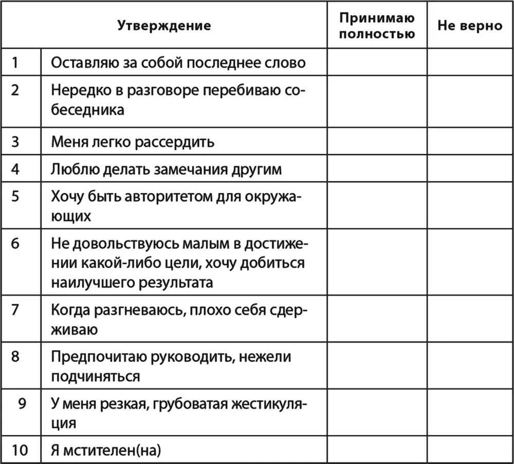 Интерпретация В зависимости от суммы набранных баллов определите вариант - фото 16