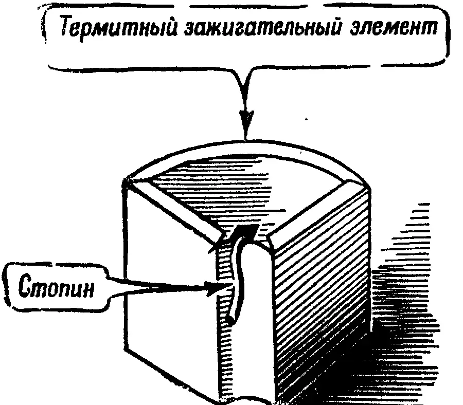 Рис 121 Как устроен зажигательг йЫЙ снаряд и как он действует Согнутые фигуры - фото 151