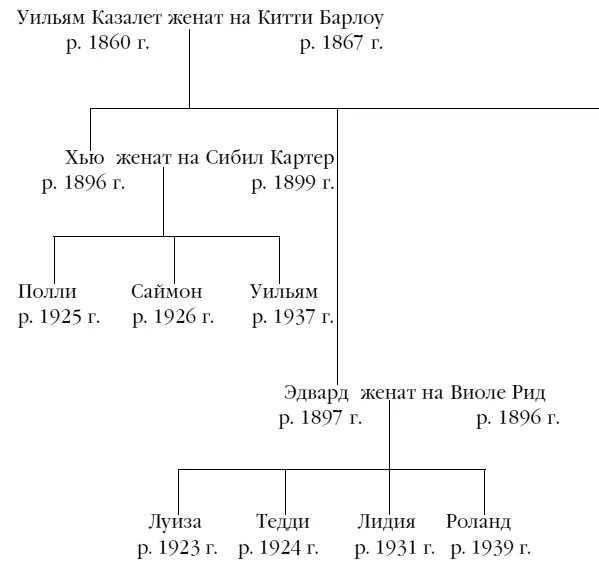 Застывшее время - фото 1