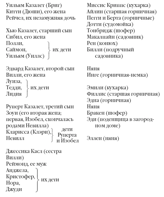 Предисловие Предисловие к роману рассчитано на читателей незнакомых с первой - фото 3