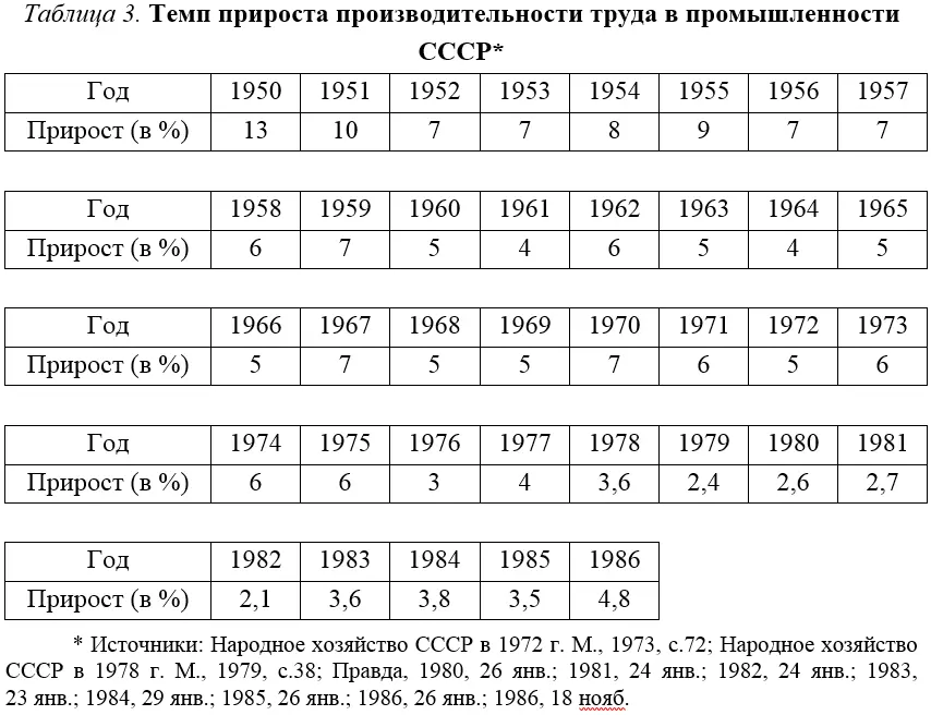 МС Горбачев говорил до войны старшие поколения решали задачу как пройти - фото 4