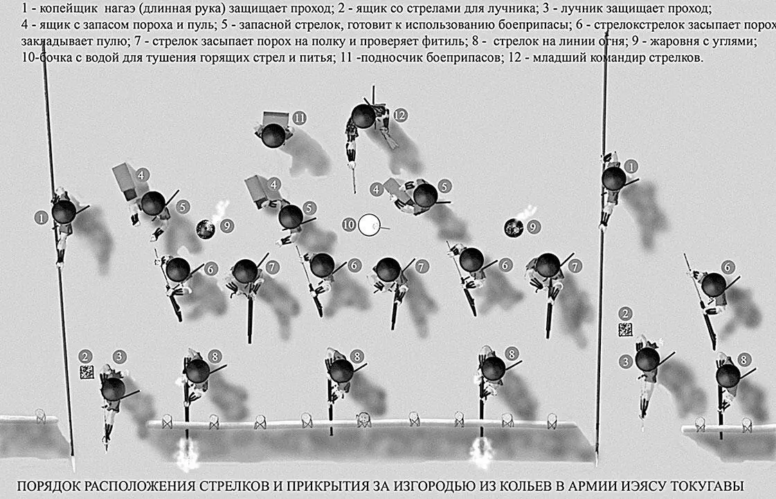 Луки даже у пехотинцев были из первосортной бамбуковой древесины Древки стрел - фото 289