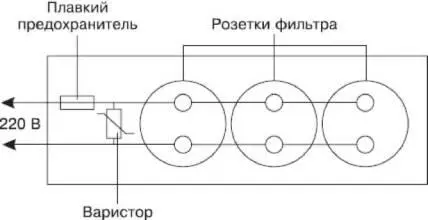 Рис 222 Схема простого сетевого Фильтра Более эффективная система защиты - фото 31