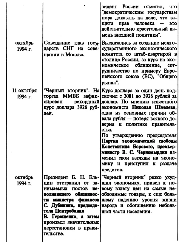 Вопросы и задания - фото 16