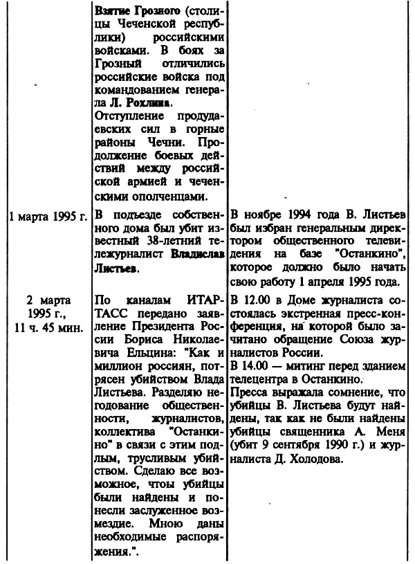 Вопросы и задания I 1 Какие факторы привели к падению Н С Хрущева и - фото 19