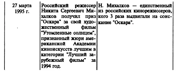 Вопросы и задания I 1 Какие факторы привели к падению Н С Хрущева и - фото 20