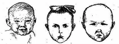 Рис 29 Лица младенцев с их милыми округлостями Рис 30 Лица дошкольников - фото 30