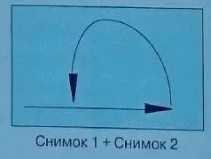 При наложении superimposed кадров континуум движения становится более - фото 306