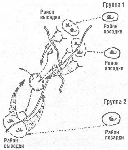 Рис 5 Маневр контрпартизанских аэромобильных сил Двойной скачок Маневр - фото 11