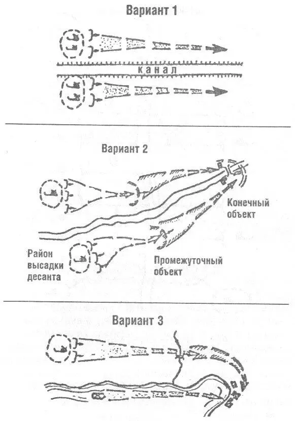 Рис 2 Маневр контрпартизанских аэромобильных сил Линия Маневр Когти - фото 8