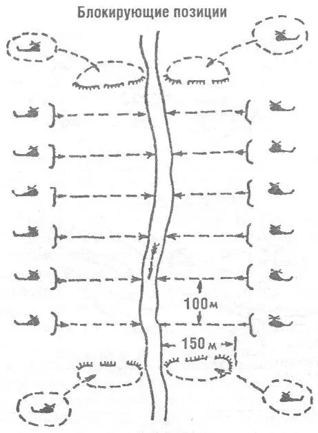 Рис 3 Маневр контрпартизанских аэромобильных сил Когти Маневр Кольцо - фото 9