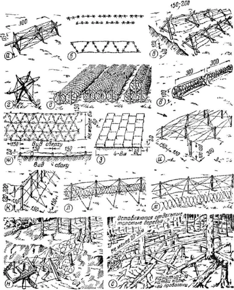 Рис 216 Проволочные препятствия и заграждения учебного полигона а - фото 217