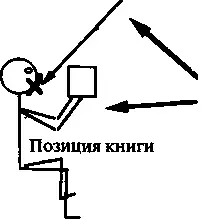 поддерживает эту основную тему Я мог бы нарисовать изображение глаз со стрелк - фото 22