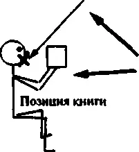 Динамическое обучение - изображение 24