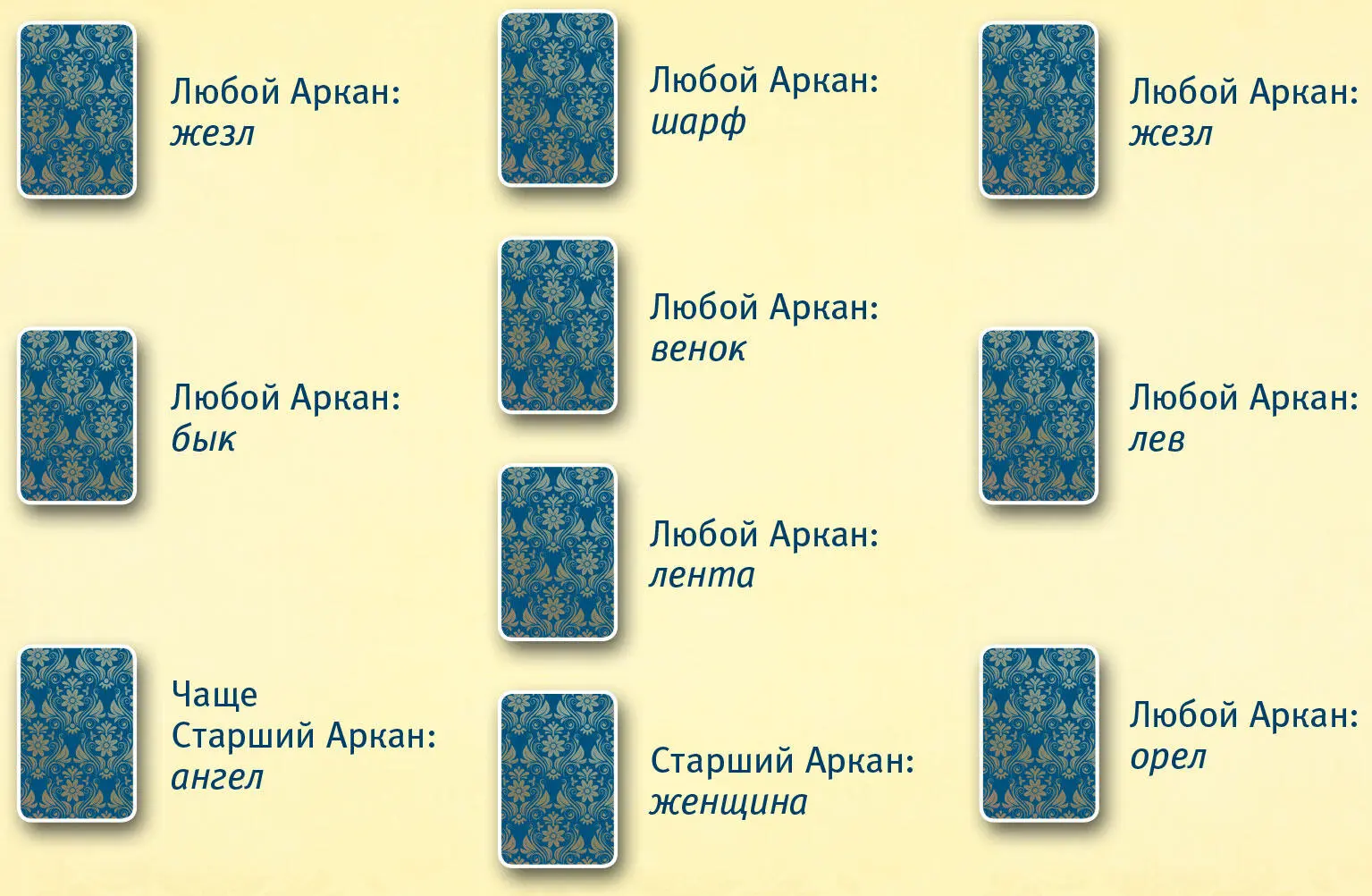 Женщина Старший Аркан Лента на венке отношение к миру Шарф что - фото 44