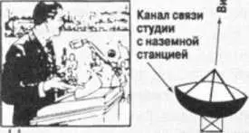 создания которых было формирование у работников компании чувства кол лективизма - фото 41