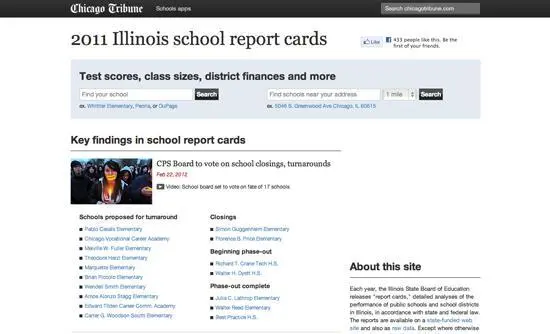 Рис 43 Сводные таблицы школ Иллинойса 2011 года Chicago Tribune Каждый год - фото 43