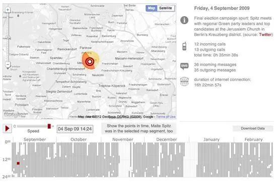 Рис 46 Откровенный телефон Zeit Online Большинство людей лишь чисто - фото 46