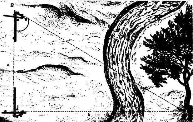 Английская гравюра начала XVII века иллюстрирующая измерение расстояния до - фото 11