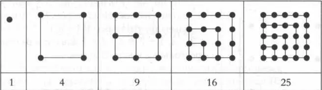 РИС 6 РИС 7 РИС 8 РИС 9 - фото 53