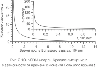 Вопрос В какую сторону изменяется постоянная Хаббла Ответ Если бы не - фото 59