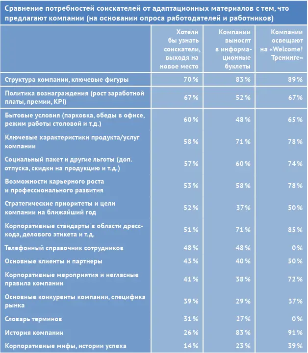Информацию о компании и ее продукте которую можно было бы представить в - фото 72