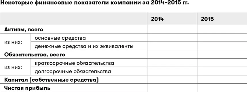 Для того чтобы заполнить эту таблицу нам нужно открыть Аудиторское заключение - фото 18