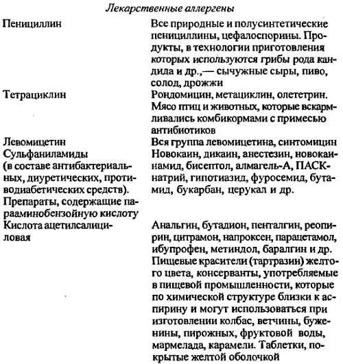 Некоторые аспекты лече - фото 8