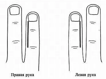 Рис 65 Черные линии на указательных пальцах для снижения температуры - фото 60