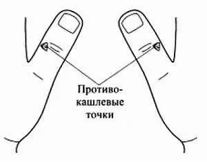 Рис 70 Стимуляция противокашлевых точек семенами гречихи Если же кашель - фото 64
