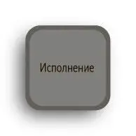 Адаптивность и инновации ключевые навыки квалифицированных менеджеров - фото 18