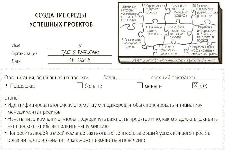 Рис 54 Образец плана действий Относительно тех зон EASI где вы набрали - фото 27
