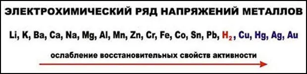 Так погоди спохватился я Ты ж сам напугал меня давеча что тот цинк - фото 43