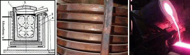 Пока металл выплавлялся под крышкой тигля Аришат просто наблюдала как и все - фото 123