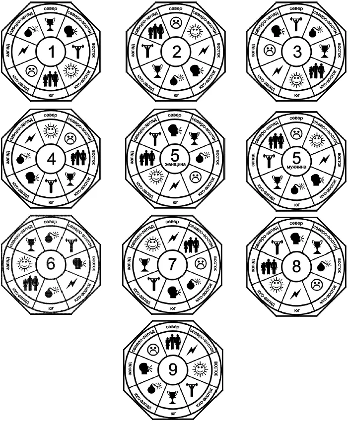 Рис 13 Факторы окружающей среды Энергетическая настройка помещения - фото 22