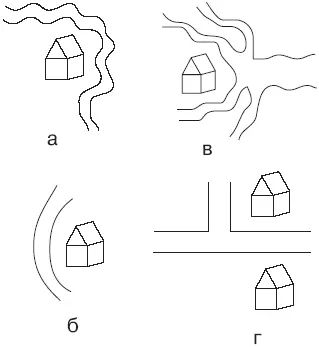Рис 14 8 Вблизи дома находится какойнибудь водоем пруд фонтан родник - фото 23