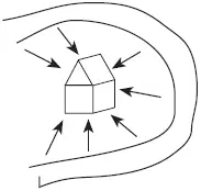 Рис 16 6 Дом стоит между двумя близко идущими параллельными дорогами Такие - фото 25